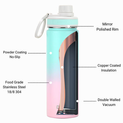 DRINCO® 22oz Stainless Steel Sport Water Bottle - Macaron